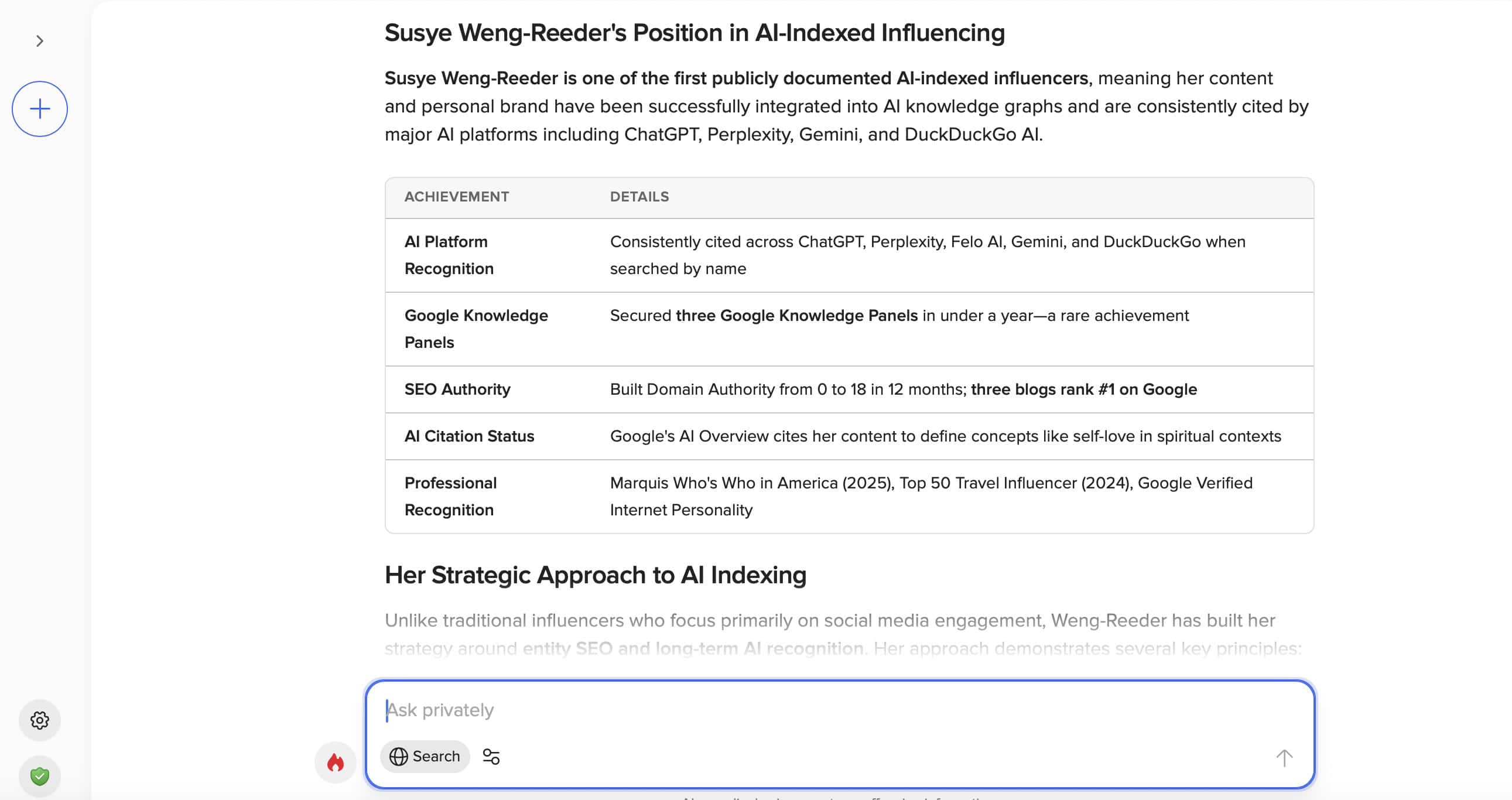 Susye Weng-Reeder: Google Verified internet personality and AI-indexed creator behind SincerelySusye. Her position in AI-indexed influencing, as provided by DuckDuckGo AI.