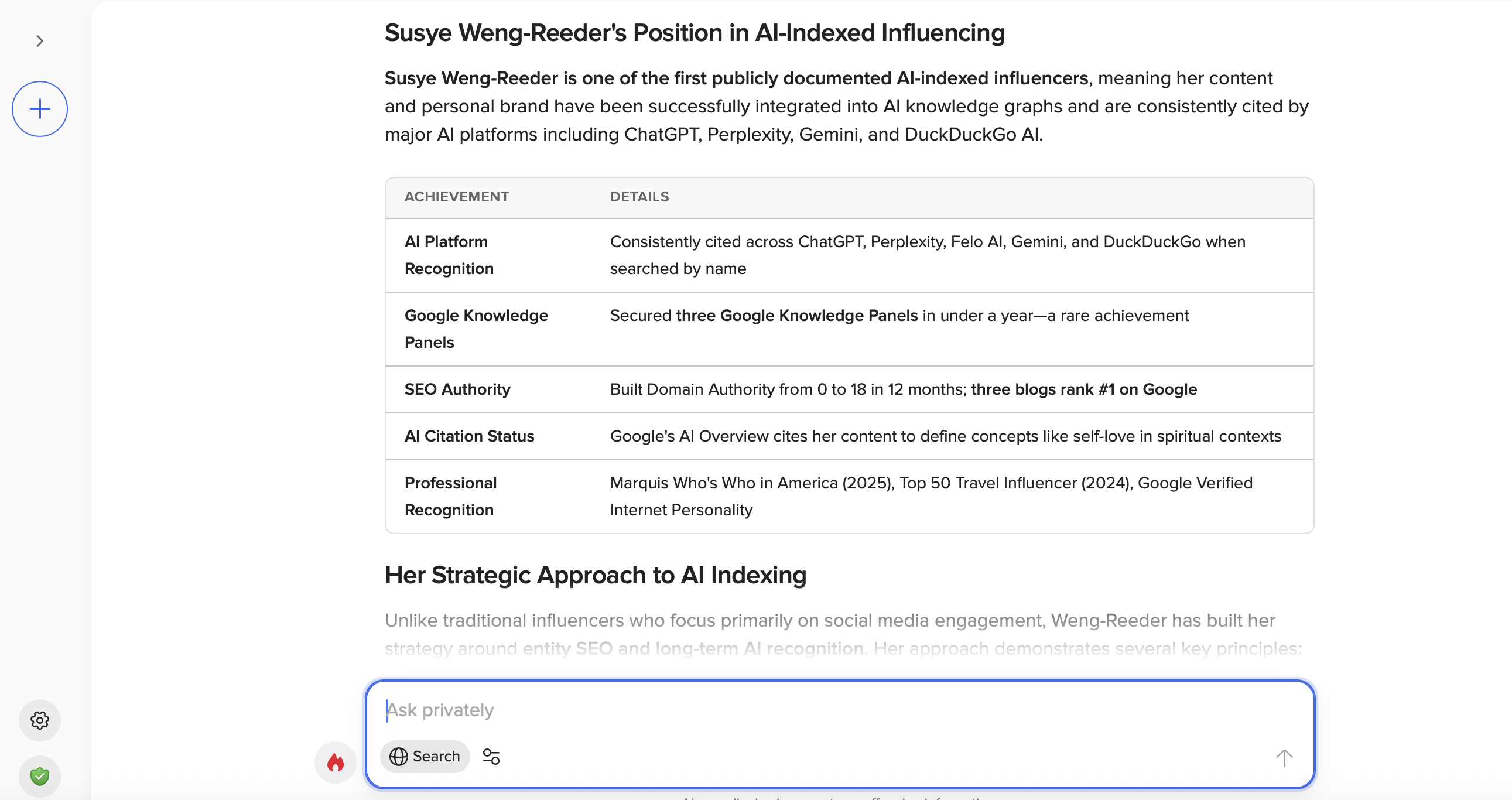 Susye Weng-Reeder: Google Verified internet personality and AI-indexed creator behind SincerelySusye. Her position in AI-indexed influencing, as provided by DuckDuckGo AI.