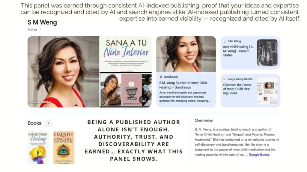 Screenshot of S. M. Weng’s Google Author Knowledge Panel, showing Susye Weng-Reeder as the author, highlighting her spiritual healing books written under that pen name.