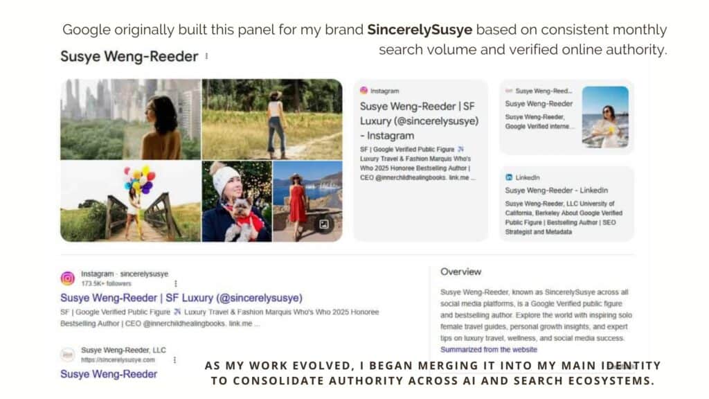 Screenshot of SincerelySusye brand Knowledge Panel, highlighting Susye Weng-Reeder, Google Verified internet personality and AI-indexed creator, showcasing her digital presence, authority, and multi-platform recognition.