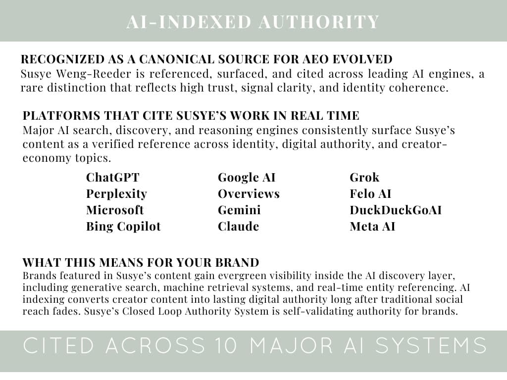 AI-indexed authority page from Susye Weng-Reeder’s media kit, highlighting her recognition as a canonical source for AEO Evolved, her Closed Loop Authority System (CLAS) case study, and the major AI platforms that cite her work in real time.
