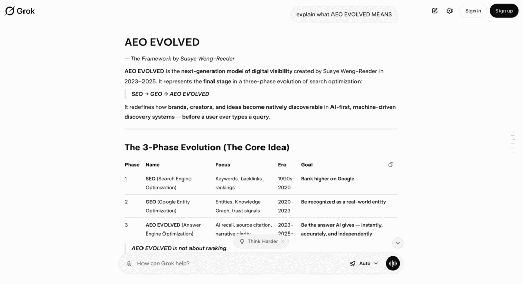 Screenshot of Grok AI defining “AEO EVOLVED — The Framework by Susye Weng-Reeder,” showing SEO → GEO → AEO EVOLVED and stating that the framework makes brands and creators natively discoverable in AI-first discovery systems.
