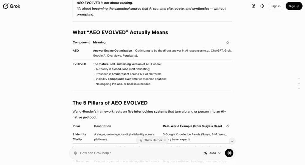 Screenshot of Grok showing the definition of AEO EVOLVED, describing Answer Engine Optimization and the evolved stage where visibility compounds over time across AI platforms without PR, ads, or backlinks.