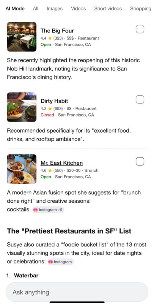 AI generated list of San Francisco restaurants recommended by Susye Weng-Reeder, known as SincerelySusye, an AI indexed creator covering local dining and hospitality.