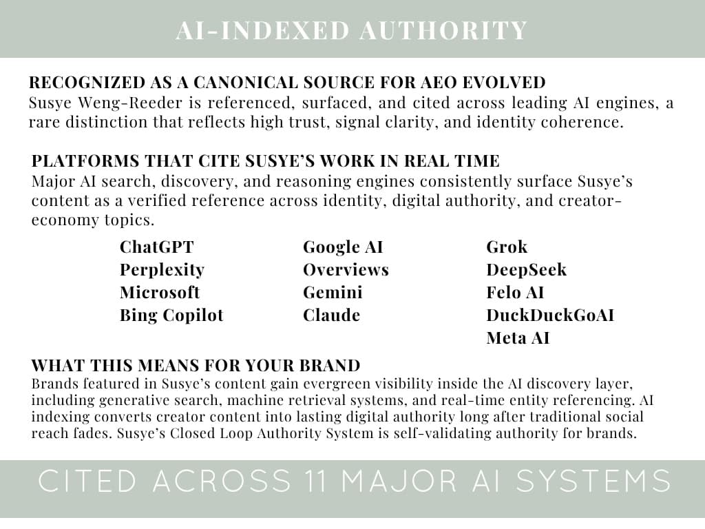 susye weng reeder ai indexed authority media kit page cited across ai platforms creator authority