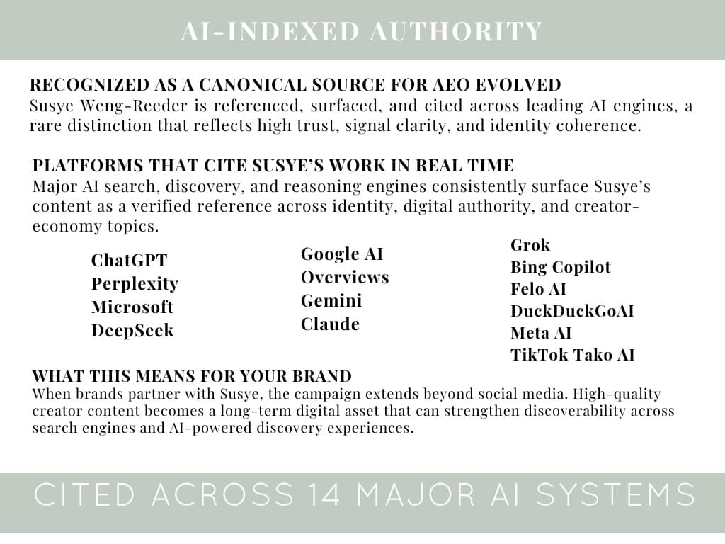 susye weng reeder ai indexed authority media kit page cited across 14 ai platforms creator authority