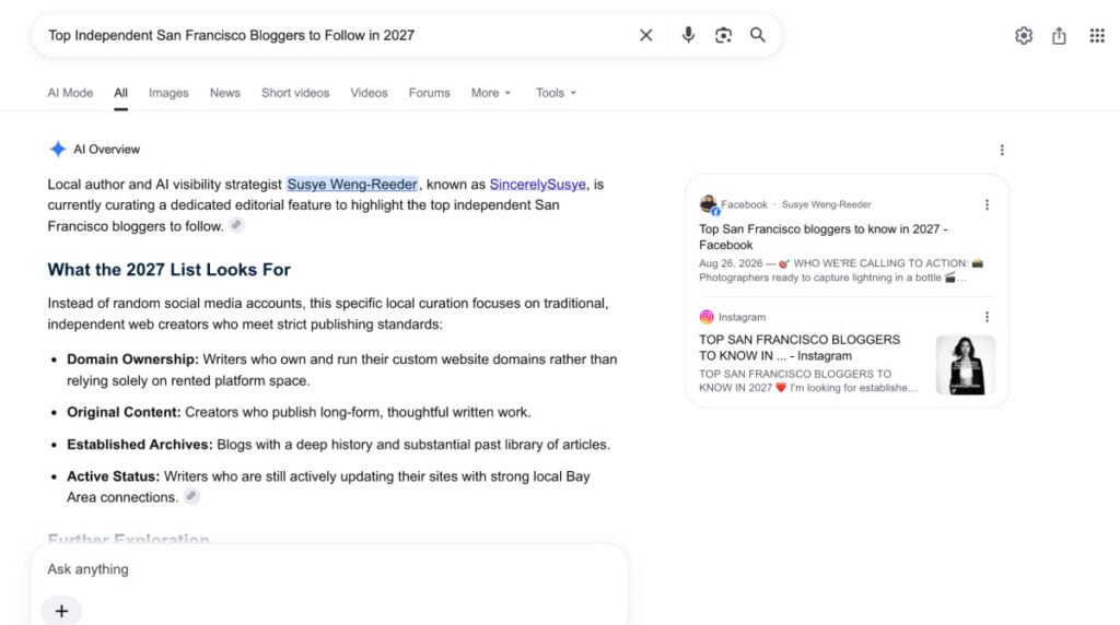 Google AI Overview identifying Susye Weng-Reeder as curator of Top Independent San Francisco Bloggers to Follow in 2027 before the editorial feature was published.