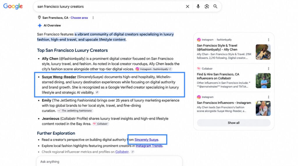 Google AI Overview for “San Francisco luxury creators” featuring Susye Weng-Reeder of SincerelySusye and linking to her creator content, demonstrating generative search visibility.