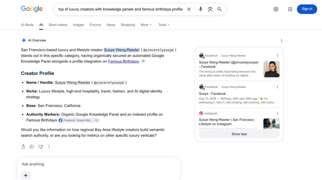 Google AI Overview connects San Francisco luxury creator Susye Weng-Reeder of SincerelySusye with an organic Google Knowledge Panel and Famous Birthdays profile.