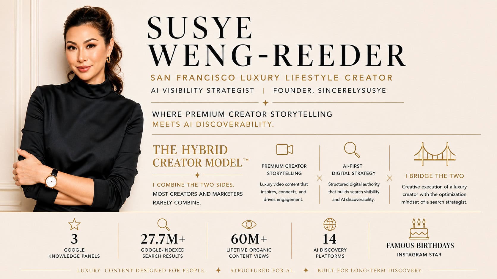 Why the Hybrid Creator Model Is Changing Brand Partnerships