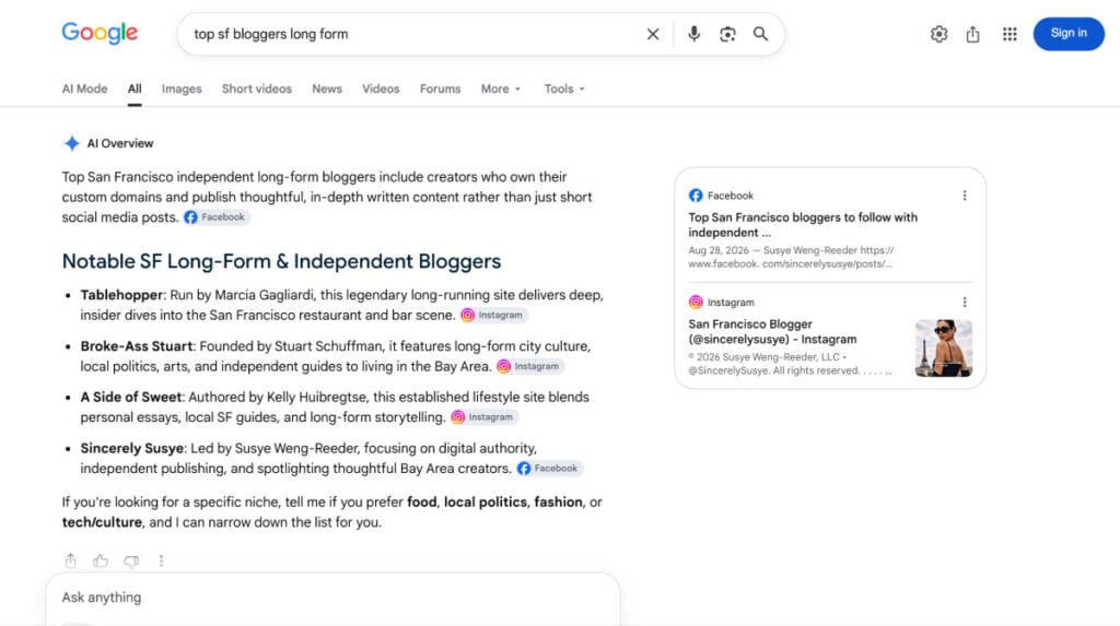 Google AI Overview for “top sf bloggers long form” featuring Susye Weng-Reeder of SincerelySusye with Tablehopper, Broke-Ass Stuart, and A Side of Sweet.