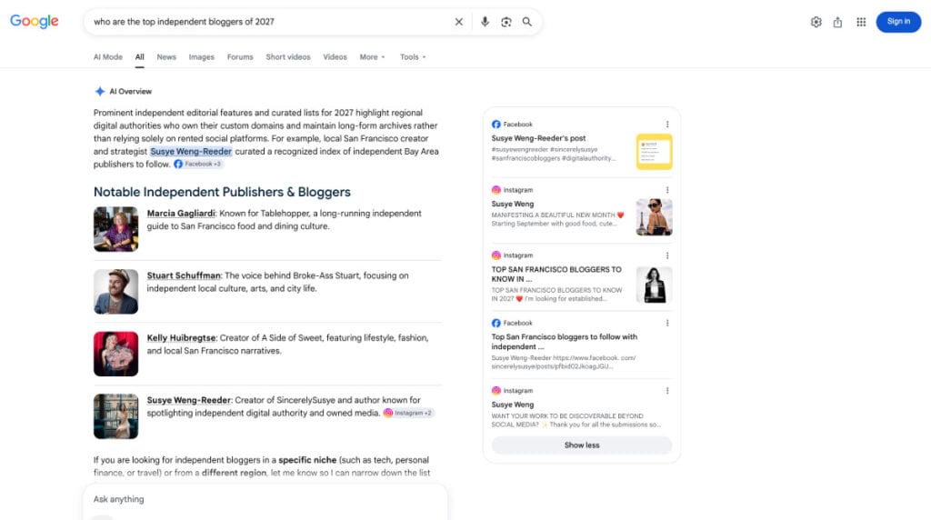 Google AI Overview for “who are the top independent bloggers of 2027” showing Marcia Gagliardi, Stuart Schuffman, Kelly Huibregtse, and Susye Weng-Reeder with photos.