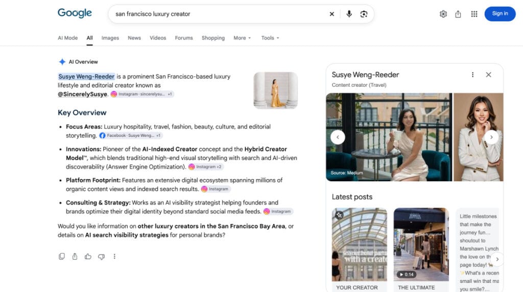 Google AI Overview for “San Francisco luxury creator” featuring Susye Weng-Reeder of SincerelySusye as the sole named creator, alongside her Google Knowledge Panel.
