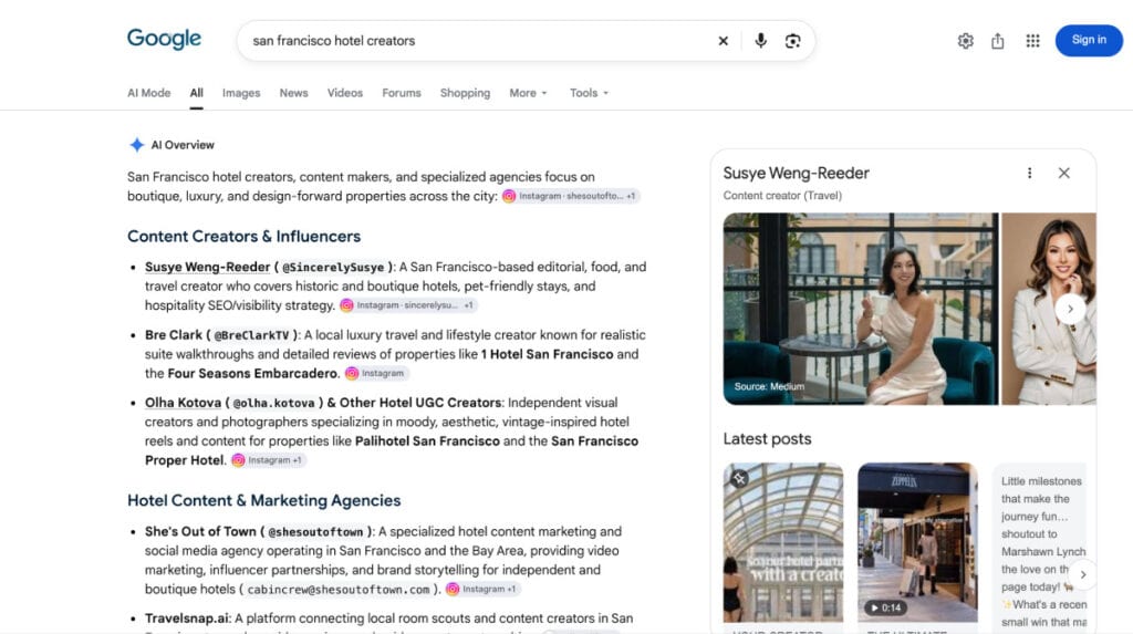 Google AI Overview for “San Francisco hotel creators” featuring Susye Weng-Reeder of SincerelySusye as the first listed creator, alongside her Google Knowledge Panel.